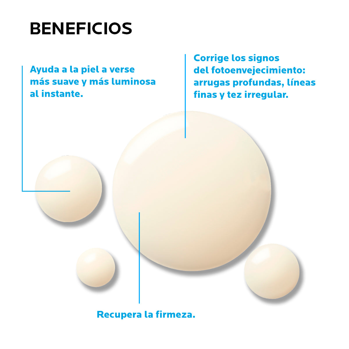 La Roche-Posay Sérum Retinol B3 Concentrado anti-arrugas para piel sensible 30 ml
