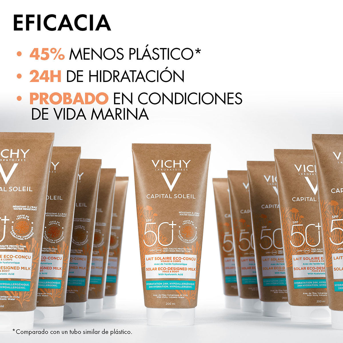 Vichy Capital soleil eco-solar fps50+ Protector solar corporal hidratante 200 ml