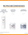 Eucerin Q10 Active, contorno de ojos anti-arrugas 15ml.