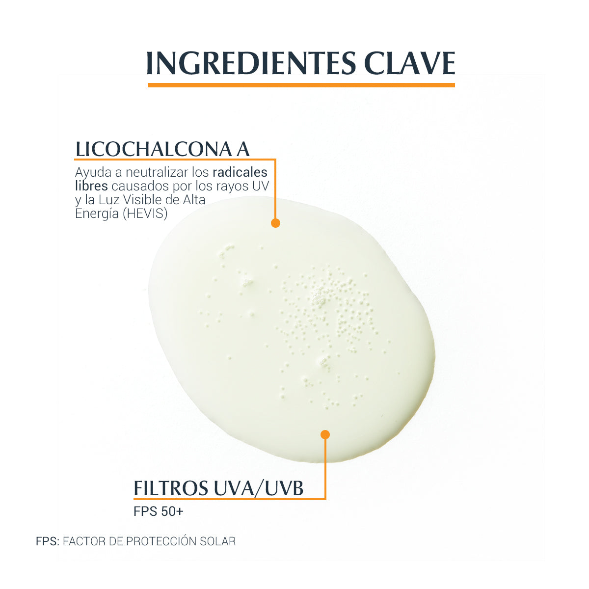 Eucerin Sun Protector solar corporal en spray para piel sensible FPS50+ 50 ml