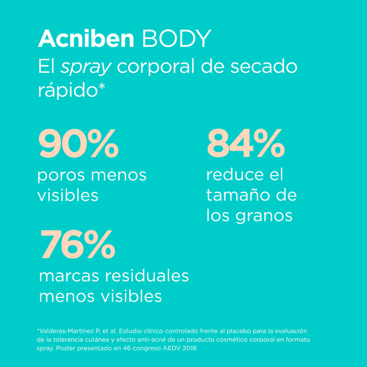 Isdin Acniben Body Spray Renovador para piel grasa 150 ml