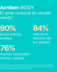 Isdin Acniben Body Spray Renovador para piel grasa 150 ml