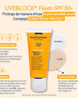 Isispharma Uveblock fps 50+ fluido invisible, para pieles sensibles 40ml.