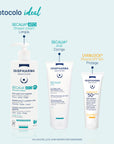 Isispharma Secalia AHA leche emoliente para piel seca 200ml.