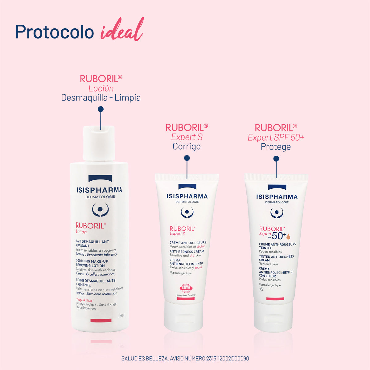 Ruboril expert s piel seca 40ml.