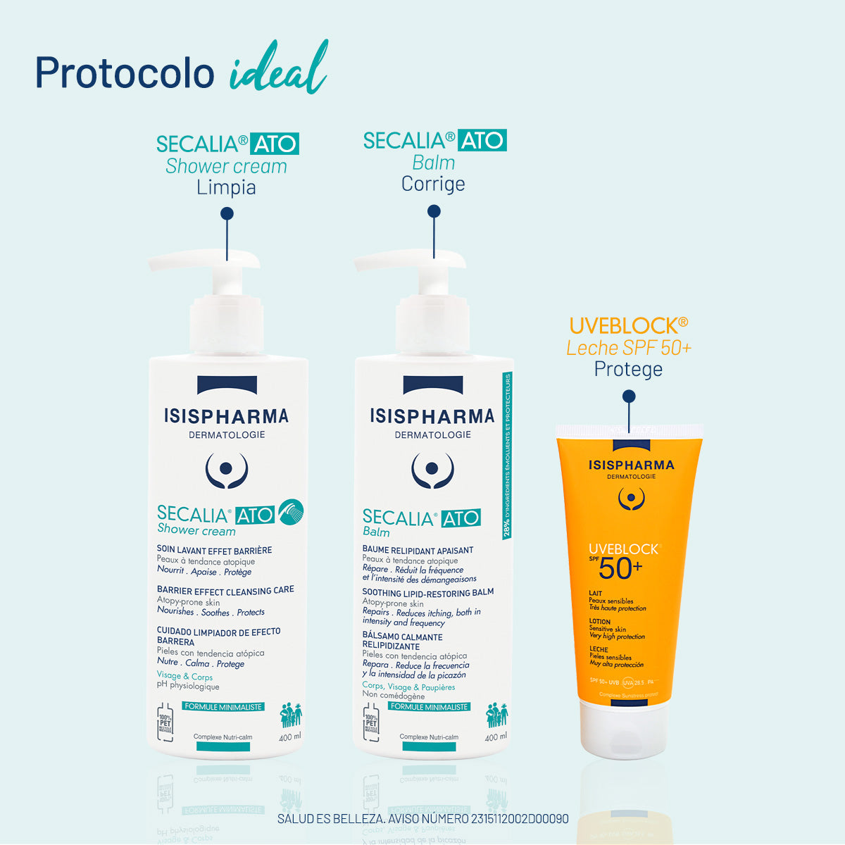 Isispharma secalia ato balm, bálsamo calmante para piel atópica 400ml.
