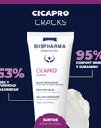 Isispharma Cicapro Cracks Reparador Bálsamo Reparador 40ml