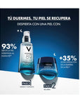 Vichy Kit Minéral 89 Sérum Hidratante + Crema de Noche