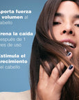 Ducray Anaphase Shampoo para Caída Crónica 400 ml