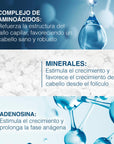 Ducray Anaphase Shampo para Anticaída y Crecimiento 400ml