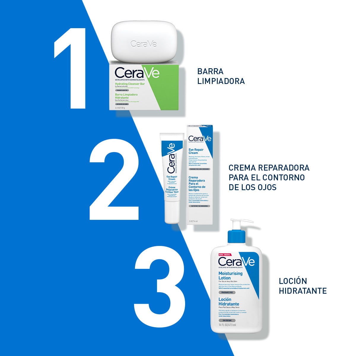 Cerave loción hidratante para piel seca 473ml.