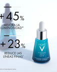 Vichy Mineral 89 Probiotic Fractions, Concentrado regenerador y reparador, 30ml.