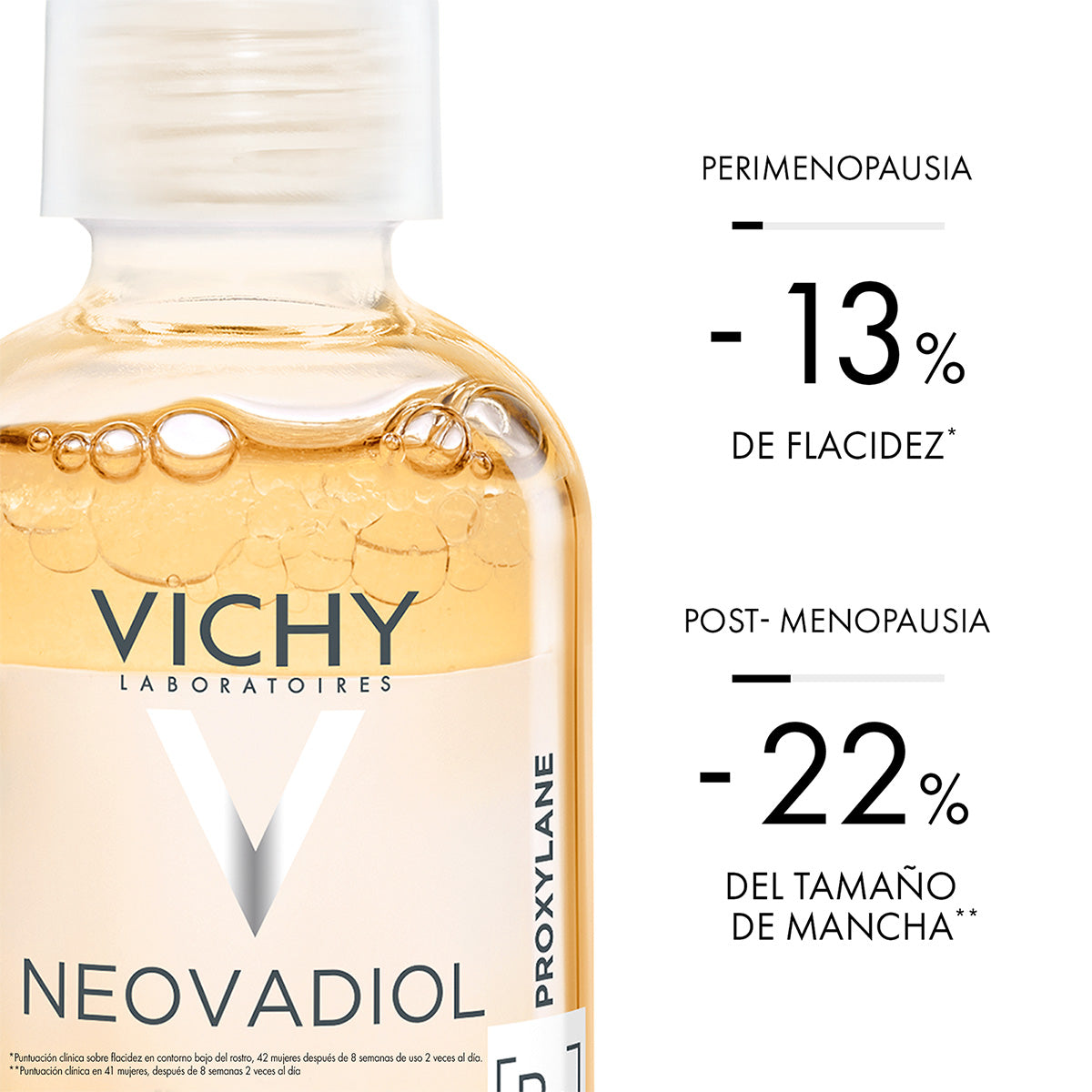 Vichy Neovadiol Meno 5 Bi-serum, Suero anti-arrugas, manchas y flacidez, 30ml