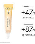 Vichy Neovadiol, Tratamiento multicorrector para ojos y labios 15ml