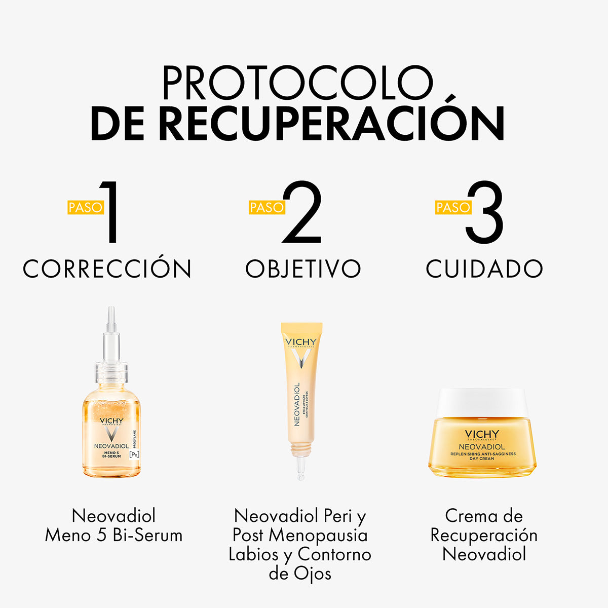 Vichy Neovadiol, Tratamiento multicorrector para ojos y labios