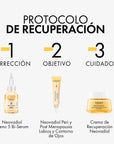Vichy Neovadiol, Tratamiento multicorrector para ojos y labios 15ml