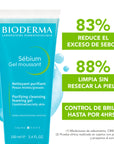 Bioderma Sébium Gel Moussant, Gel limpiador anti-imperfecciones 100ml.
