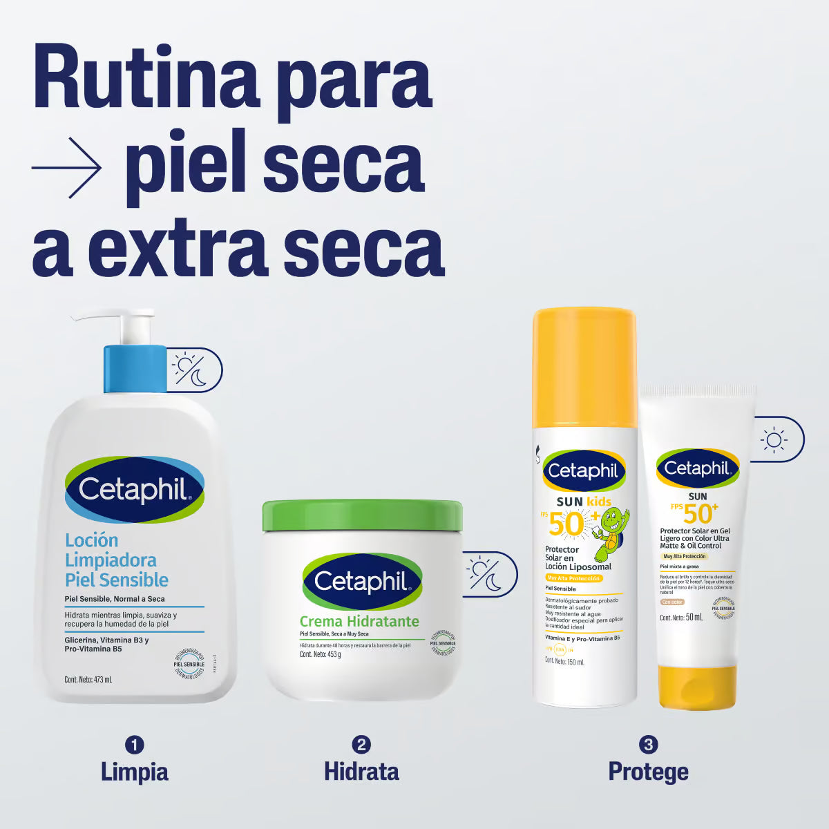 Cetaphil Crema hidratante para piel sensible 453 gr
