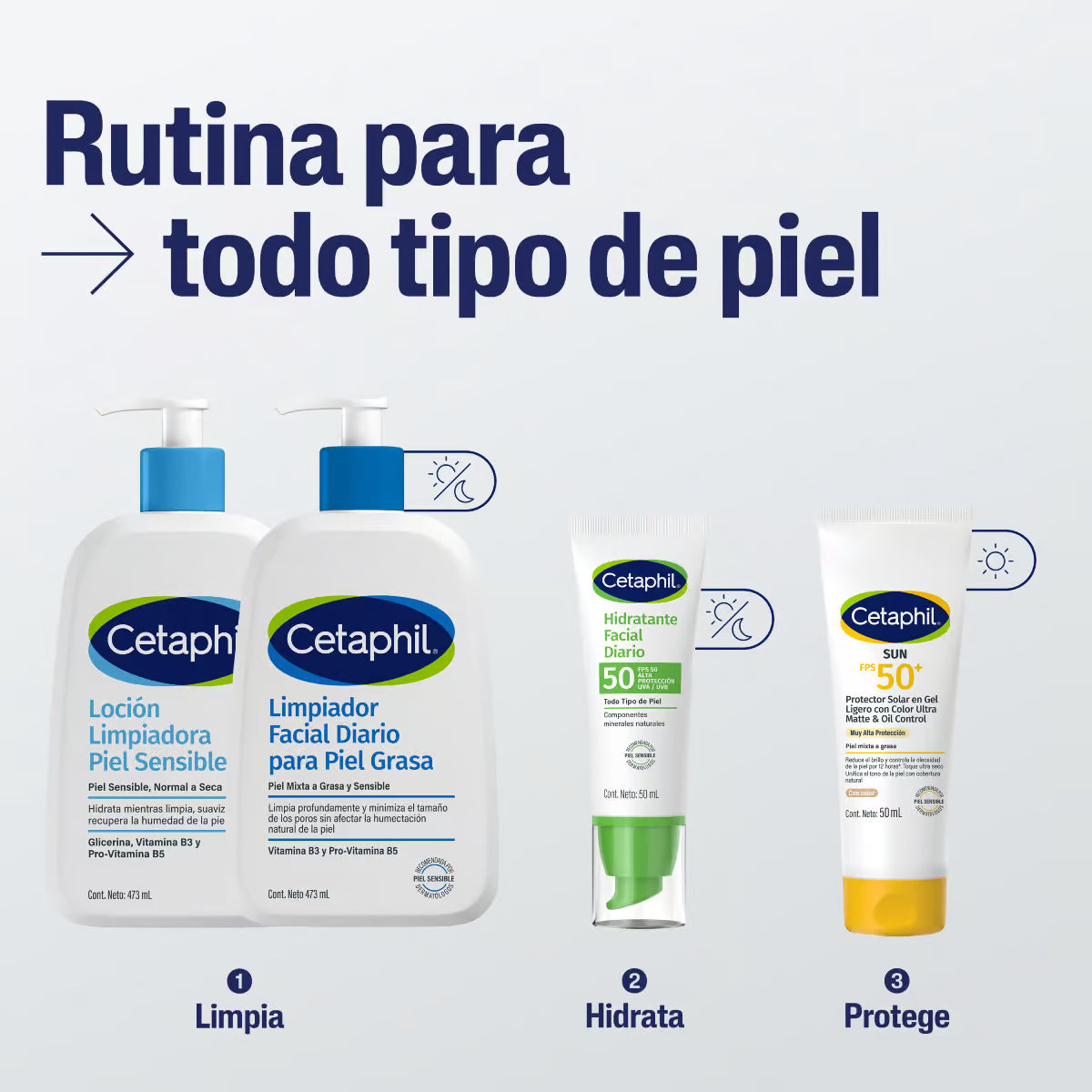 Cetaphil Crema hidratante facial diaria con FPS50+ 50 ml