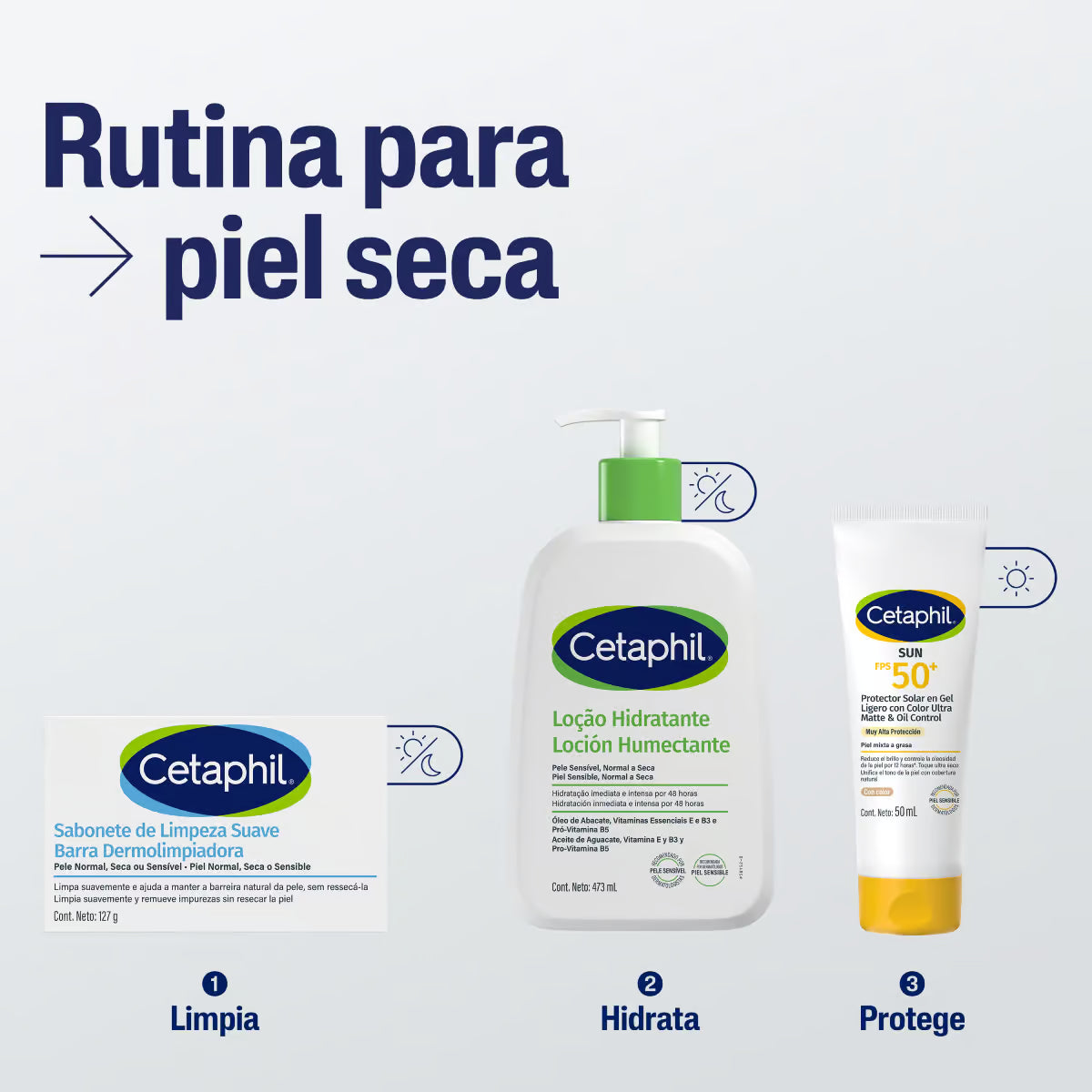 Cetaphil Barra dermolimpiadora para piel sensible 127 gr