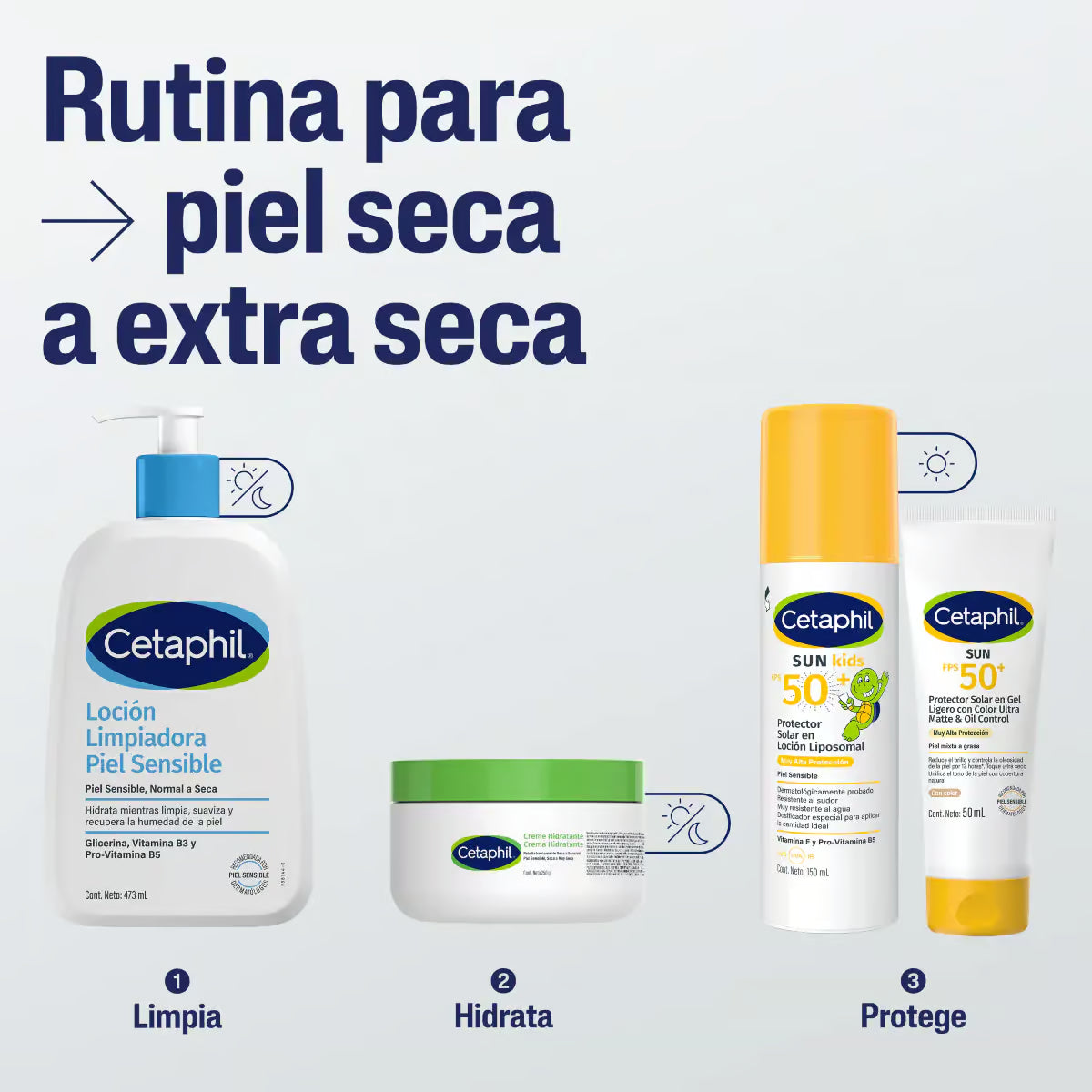 Cetaphil Crema hidratante para piel sensible 250 gr