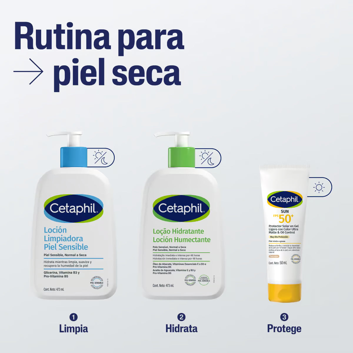 Cetaphil Loción limpiadora para piel sensible 473 ml
