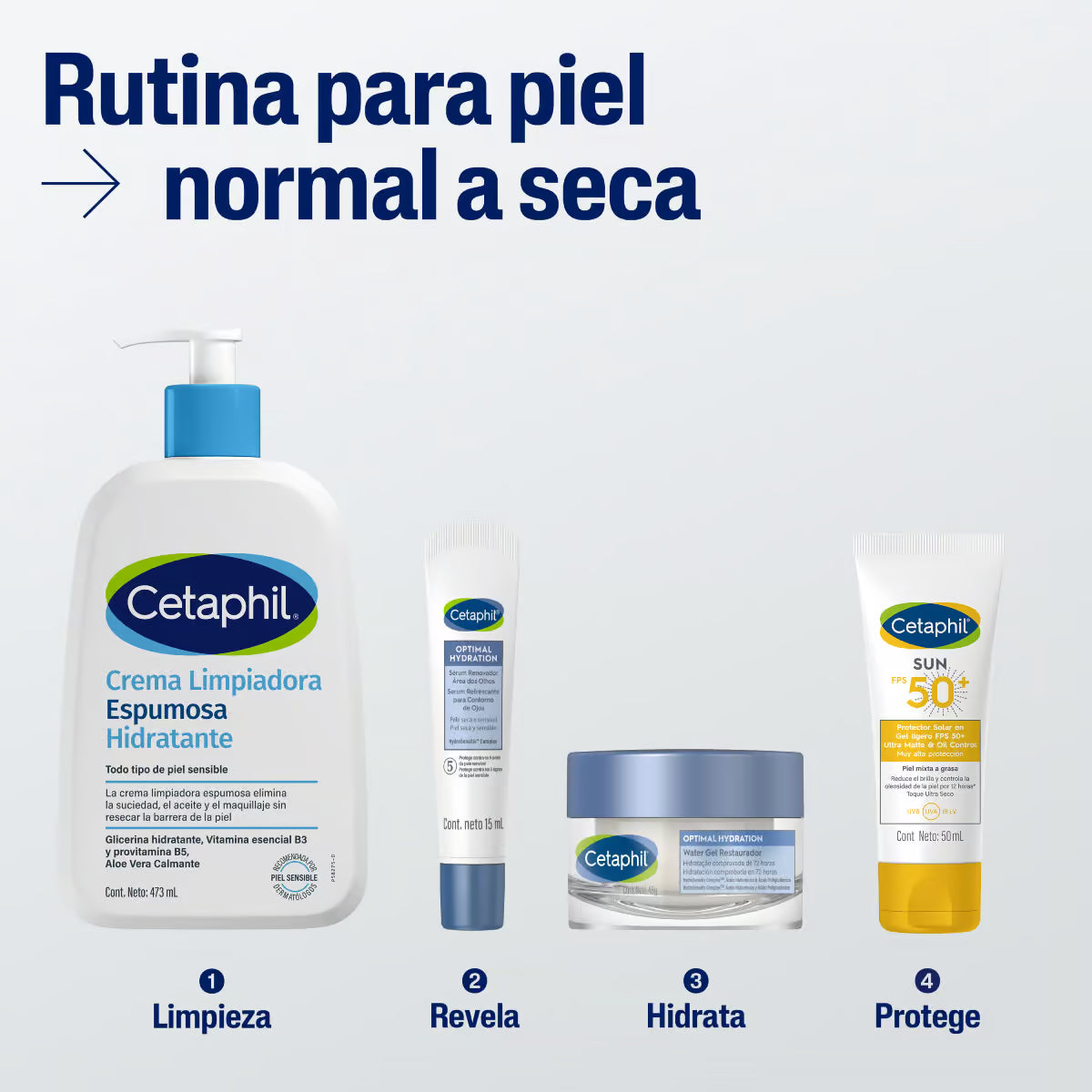 Cetaphil Crema limpiadora espumosa hidratante 473 ml