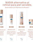 Cetaphil Healthy renew serum de ojos antiarrugas 15gr.