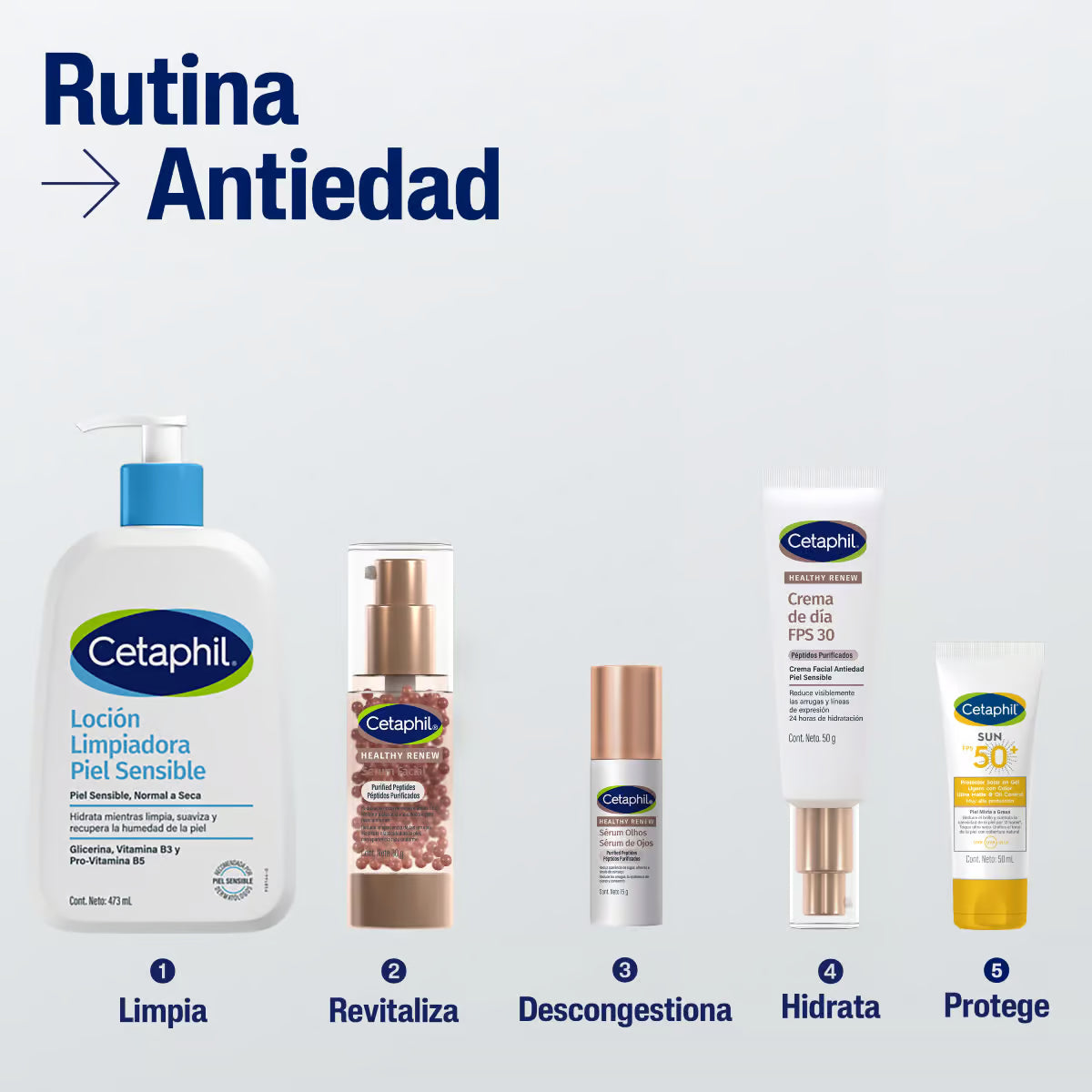 Cetaphil Healthy Renew Sérum de ojos antiarrugas 15 gr