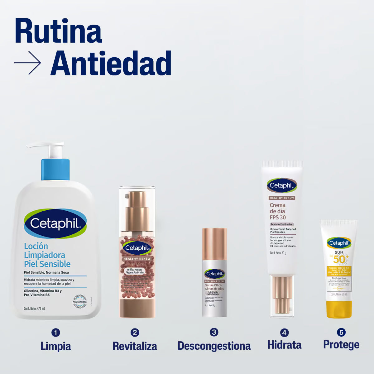 Cetaphil Healthy Renew Sérum facial antienvejecimiento 30 gr