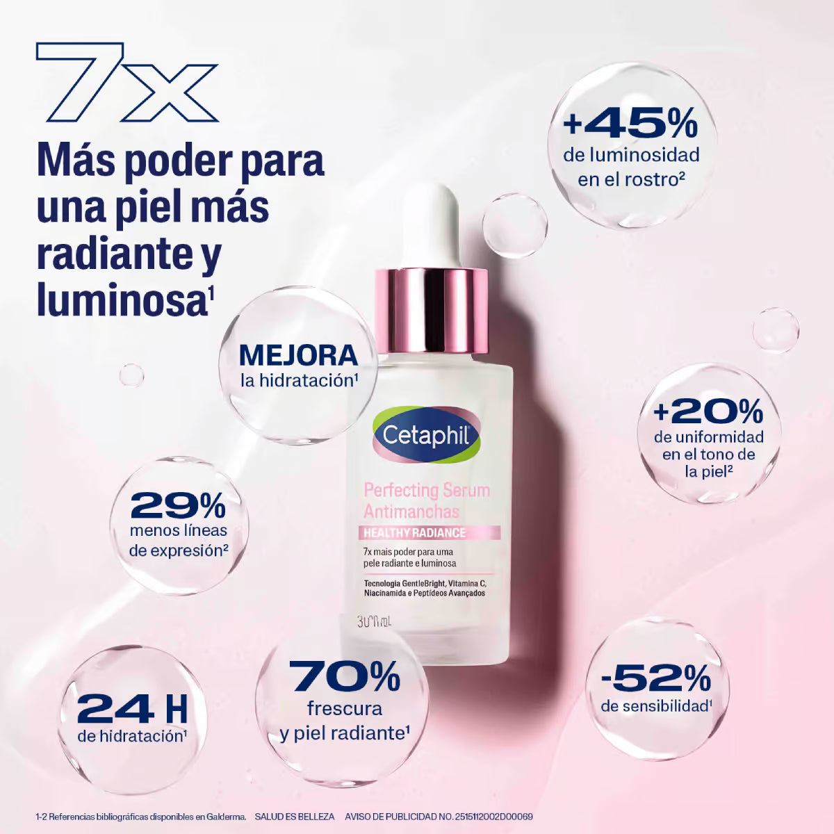 Cetaphil Healthy Radiance Perfecting Serum Antimanchas 30 ml