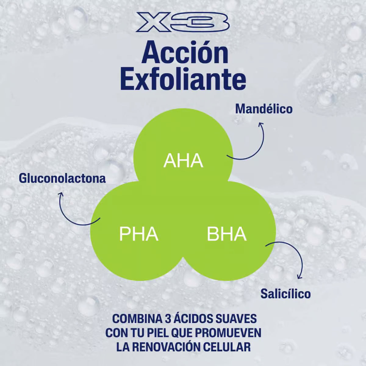 Cetaphil SA Gel limpiador exfoliante renovador rostro y cuerpo 473 ml