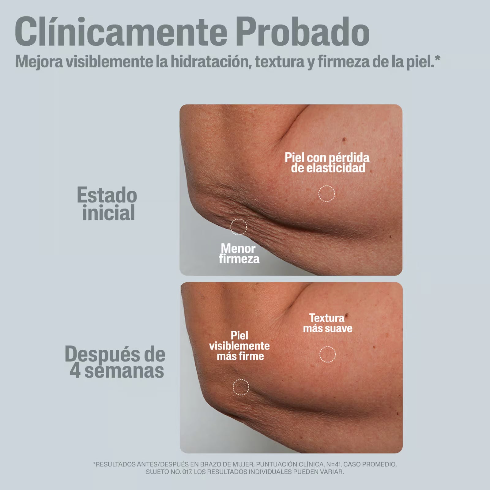 Cetaphil Skin Crema Hidratante Reafirmante 340 g