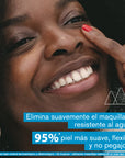 Uriage Desmaquillante de ojos waterproof bifásico 100ml.