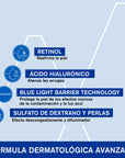 Uriage Age Lift Contorno de ojos con retinol y HA 15ml.