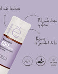Etat Pur Activo Puro Resveratrol 15ml