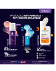 La Roche-Posay Kit Mela B3 Double Dose + Anthelios UVMune 400 + Hyalu B5