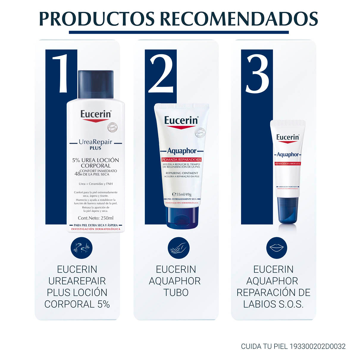 Eucerin loción reparadora urea 10% 250ml.