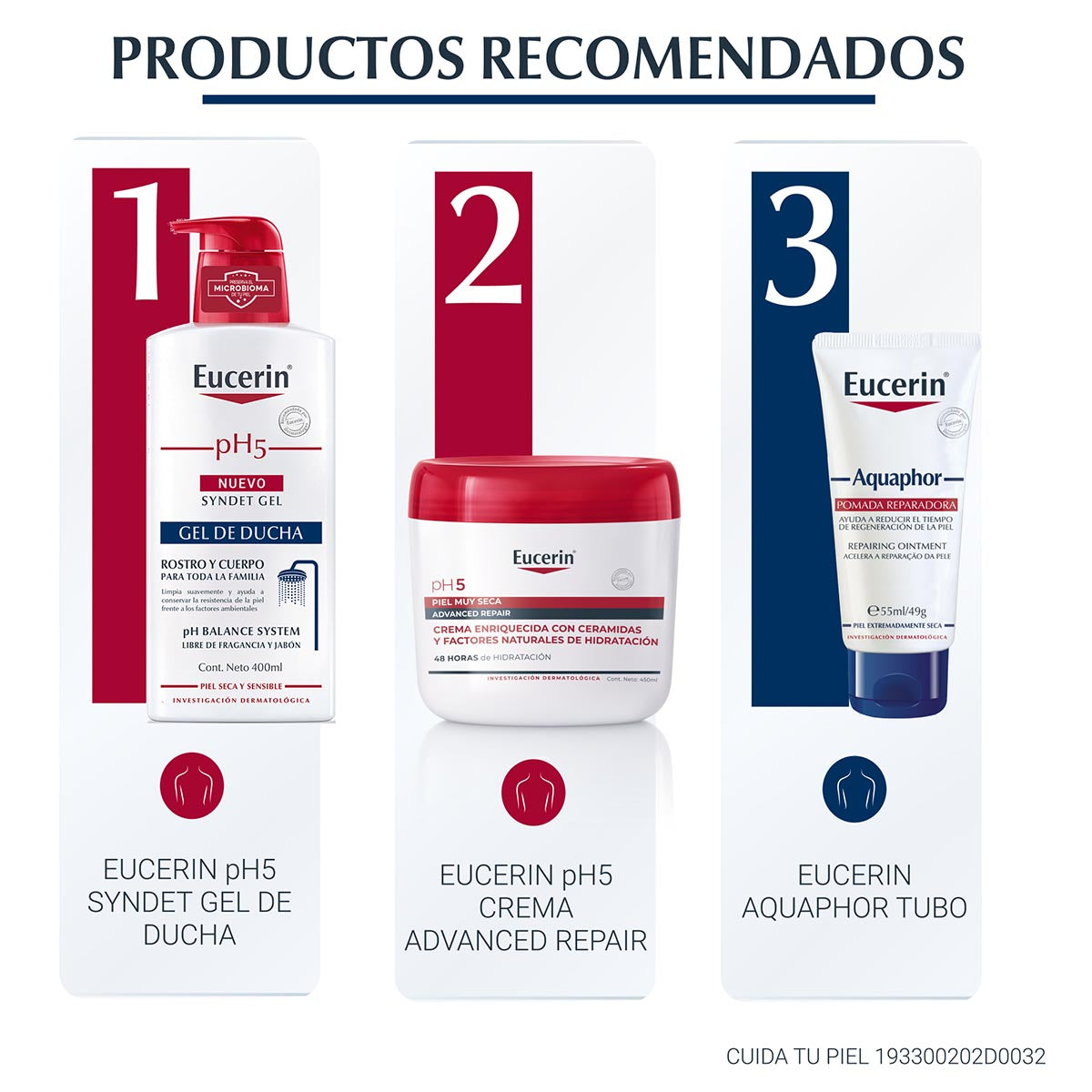 Eucerin aquaphor pomada reparadora 50ml tubo.