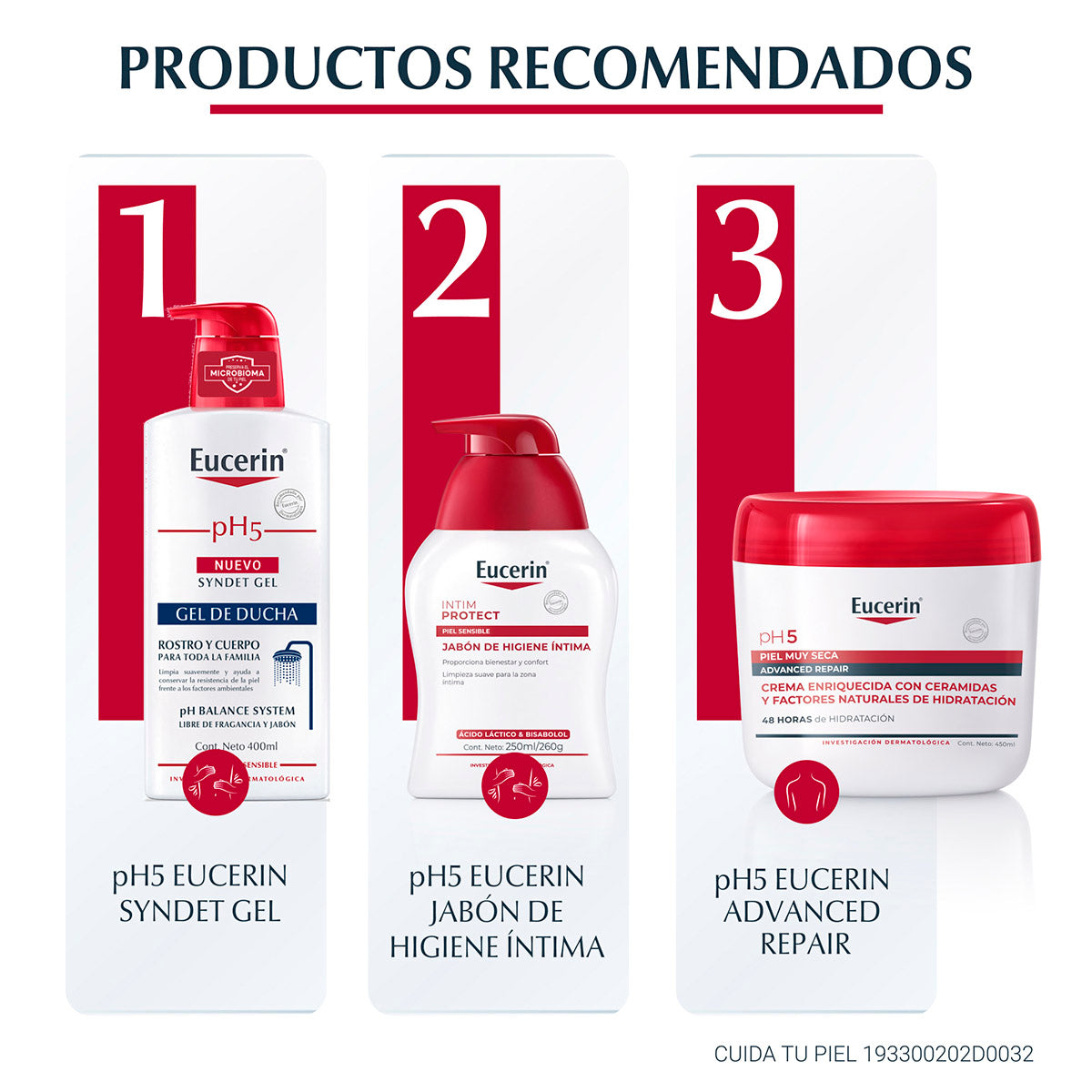 Eucerin pH5 Syndet gel de baño para piel sensible 400ml.