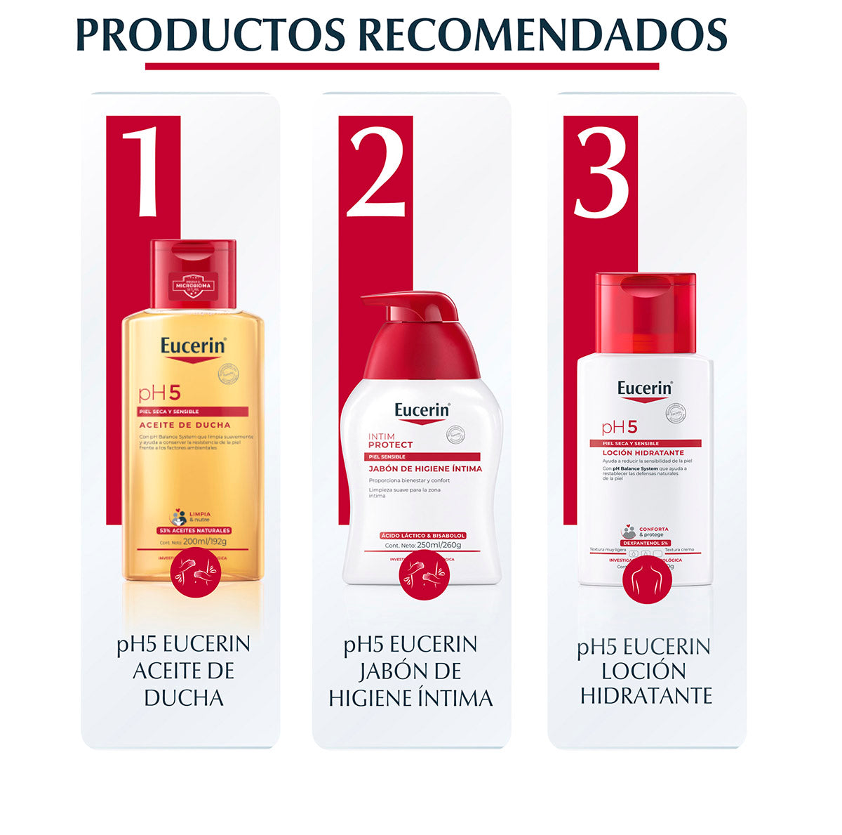 Eucerin pH5 Loción corporal hidratante piel seca y sensible 100ml.