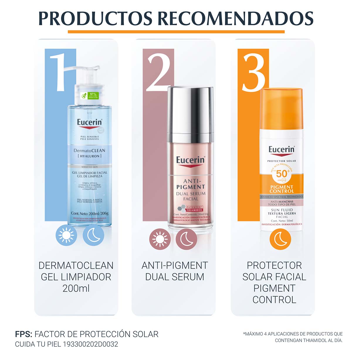 Eucerin protector solar facial pigment control FPS 50+ 50ml.