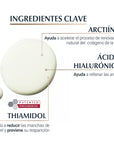 Eucerin Hyaluron Filler + Elasticity 3D serum antiarrugas 30ml.