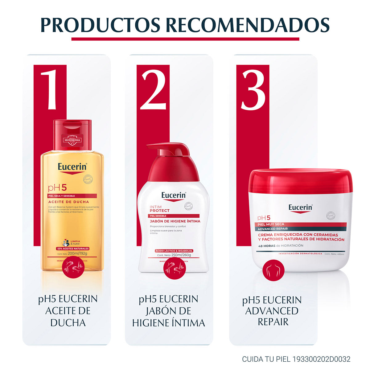 Eucerin pH5 Protector Labial piel seca y sensible FPS 20 Día y Noche 4.8g.