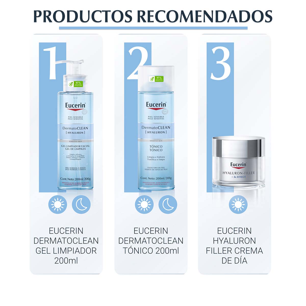 Eucerin Dermatoclean Gel Limpiador Facial para piel normal a mixta 200 –  Derma Express MX