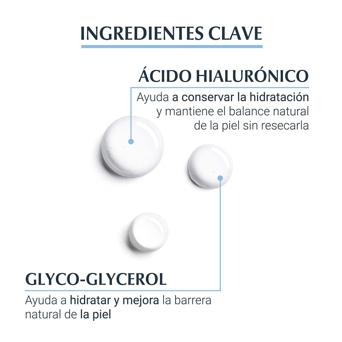 Eucerin Dermatoclean tónico facial día y noche 200ml.