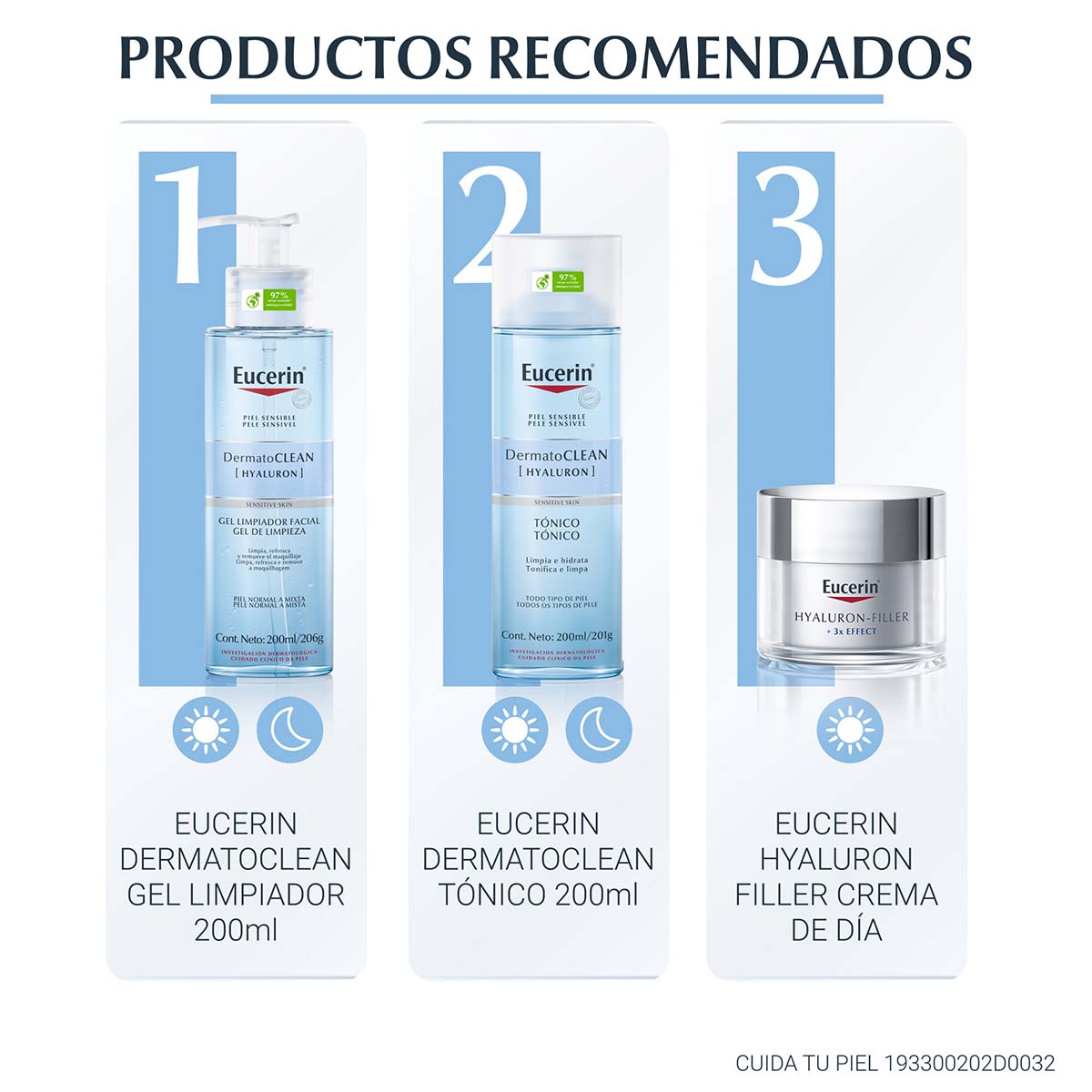 Eucerin Dermatoclean tónico facial día y noche 200ml.