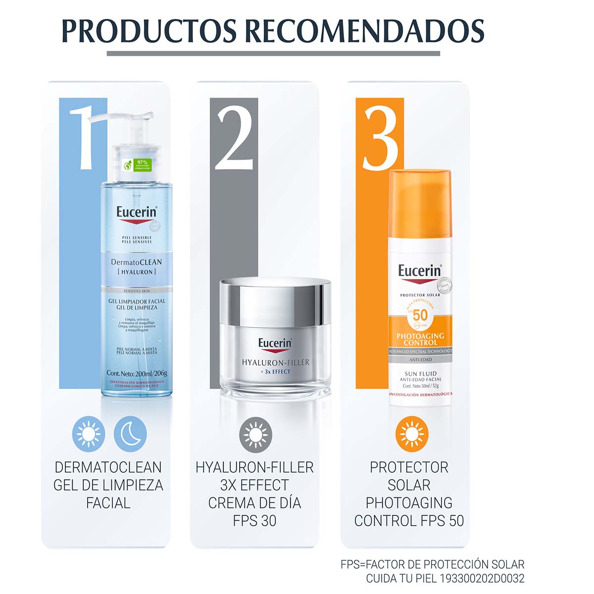 Eucerin Protector solar facial fluido anti-edad FPS50 50ml.
