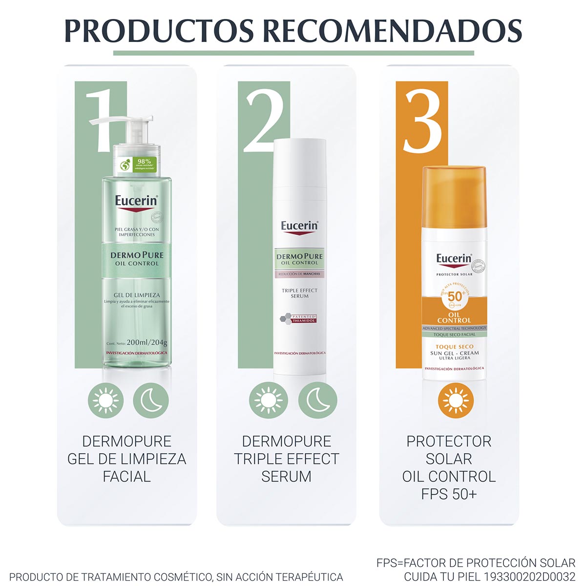 Eucerin Dermopure gel limpiador para piel grasa y/o con tendencia acneica 200ml.