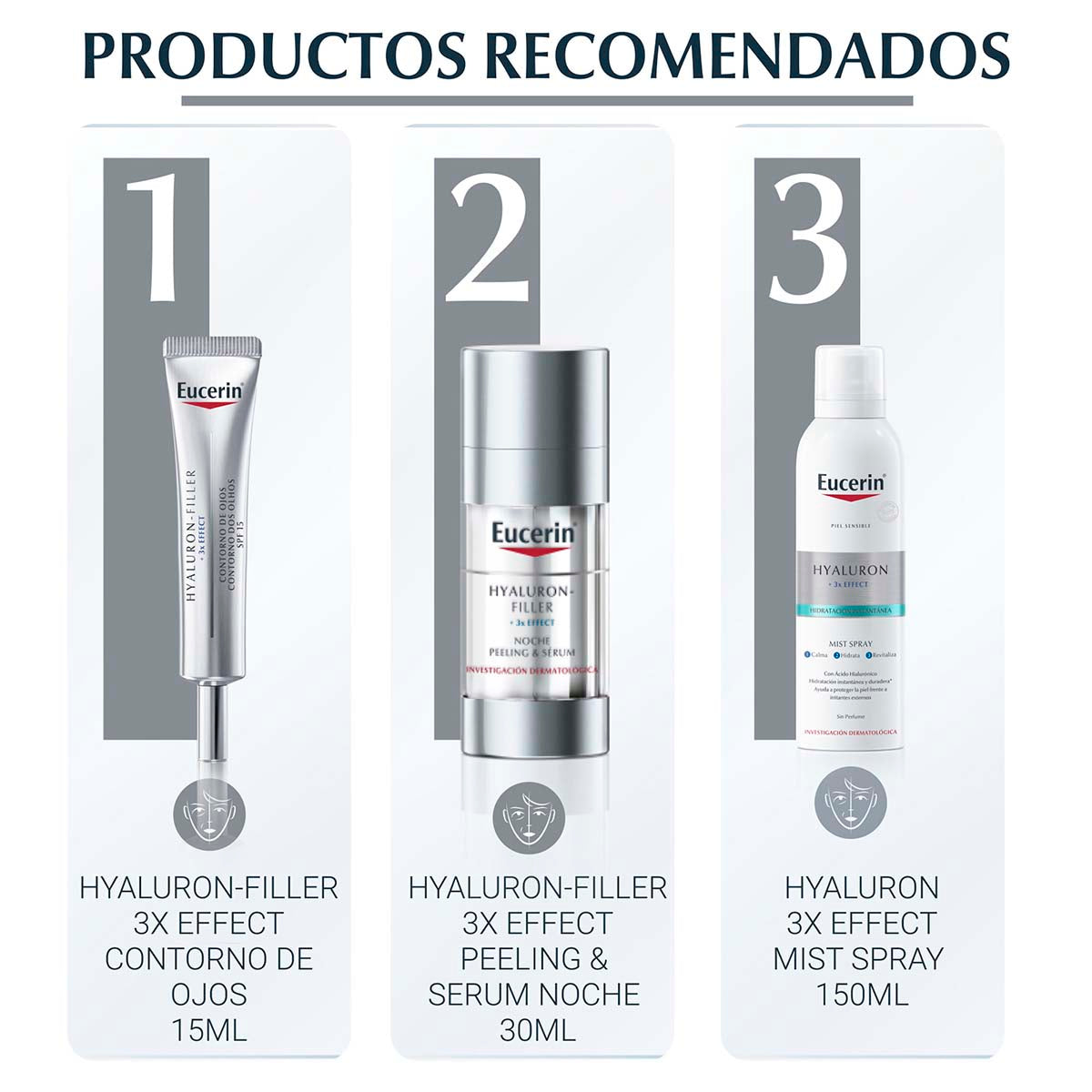 Eucerin Hyaluron-filler 3X effect crema facial de día antiarrugas FPS30 50ml.